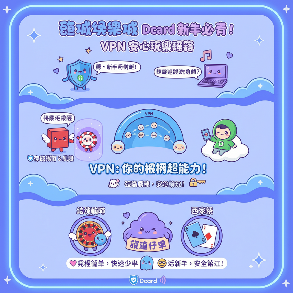 VPN網站資訊安全個人資料詐騙集團網路安全機器人娛樂城安全服務存取控制資料保護網路攻擊代操獲利網站封鎖網路環境安全解決方案風險控管Cookie不出金機器人檢測