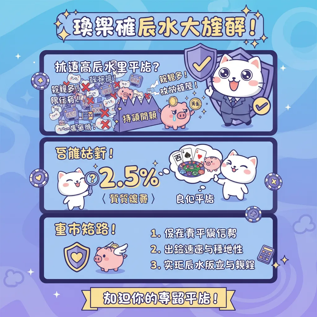 如何挑選高返水平臺